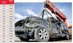 جاده‌های خون‌آلود شهریور ‌