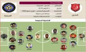 انصاری‌فرد امید اول الطرابلسی مقابل الدحیل