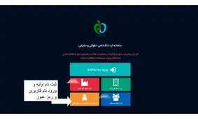 واردات یک آمپول به اسم پودر کاکائو / نقص در سامانه «تی‌تک»