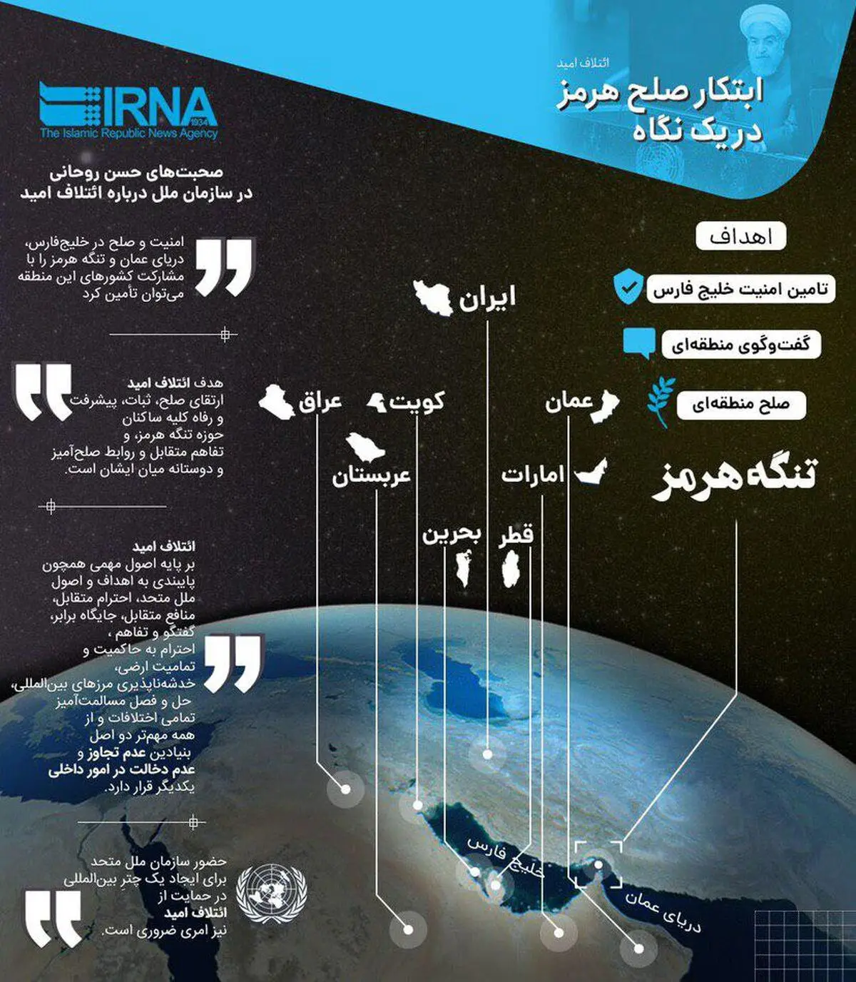 اينفوگرافيك / ابتكار صلح هرمز در يك نگاه