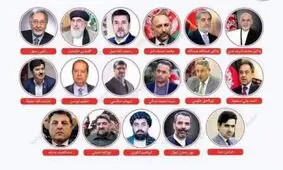 چه کسانی امروز برای رسیدن به ارگ ریاست جمهوری باهم رقابت می‌کنند
