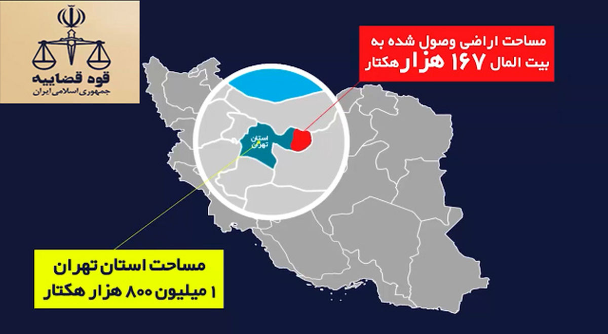 در شش ماهه نخست سال ٩٨، چند درصد مساحت تهران از زمينخواران بازپس گرفته شد؟