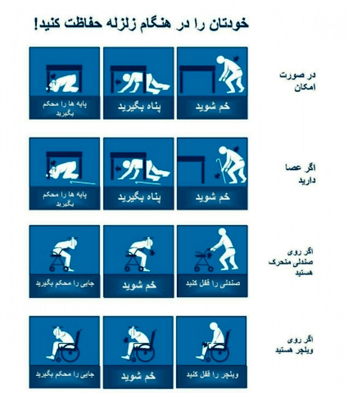 هنگام زلزله چگونه از خود محافظت کنیم؟