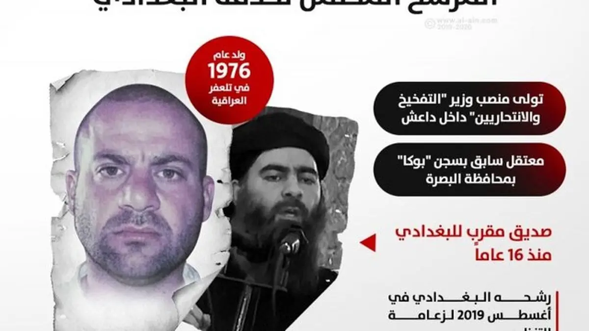 "ابو ابراهیم الهاشمی" ملقب به "ویرانگر" کیست؟