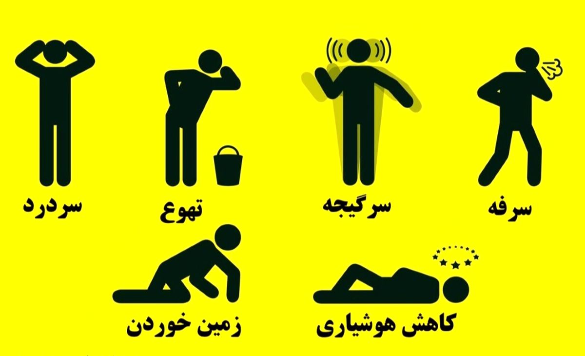 نشانههای مسمومیت با مونو اکسید کربن