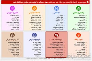فیلترشکن‌ها دست بکار شدند!
