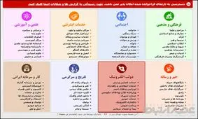 فیلترشکن‌ها دست بکار شدند!