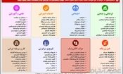 فیلترشکن‌ها دست بکار شدند!