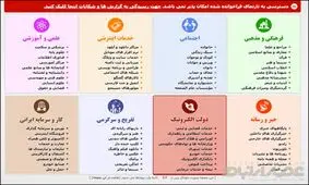 فیلترشکن‌ها دست بکار شدند!
