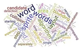 اگر خلاقید بخوانید / بصری‌سازی به شیوه ابر کلمات