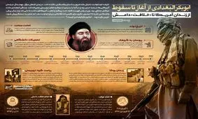 اینفوگرافیک/ ابوبکرالبغدادی از آغاز تا سقوط