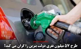 روحانی: 18 میلیون خانوار از ماه آینده مشمول طرح حمایتی دولت می شوند / طرح مبهم حمایت از 57 میلیون نفر