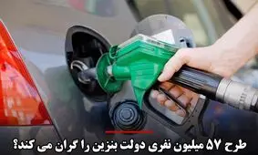 روحانی: 18 میلیون خانوار از ماه آینده مشمول طرح حمایتی دولت می شوند / طرح مبهم حمایت از 57 میلیون نفر