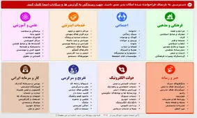 چند واقعیت مهم درباره محدودسازی اینترنت در جهان؛ قطع اینترنت چقدر برای کشور هزینه دارد؟