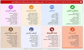 چند واقعیت مهم درباره محدودسازی اینترنت در جهان؛ قطع اینترنت چقدر برای کشور هزینه دارد؟
