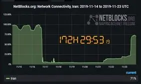 این هم یک قاشق اینترنت برای تو!