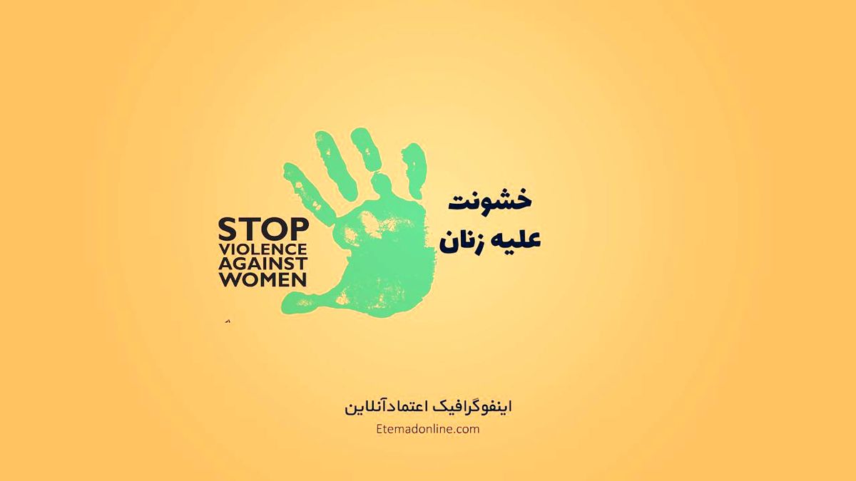 ۱۶ روز تلاش برای منع خشونت علیه زنان