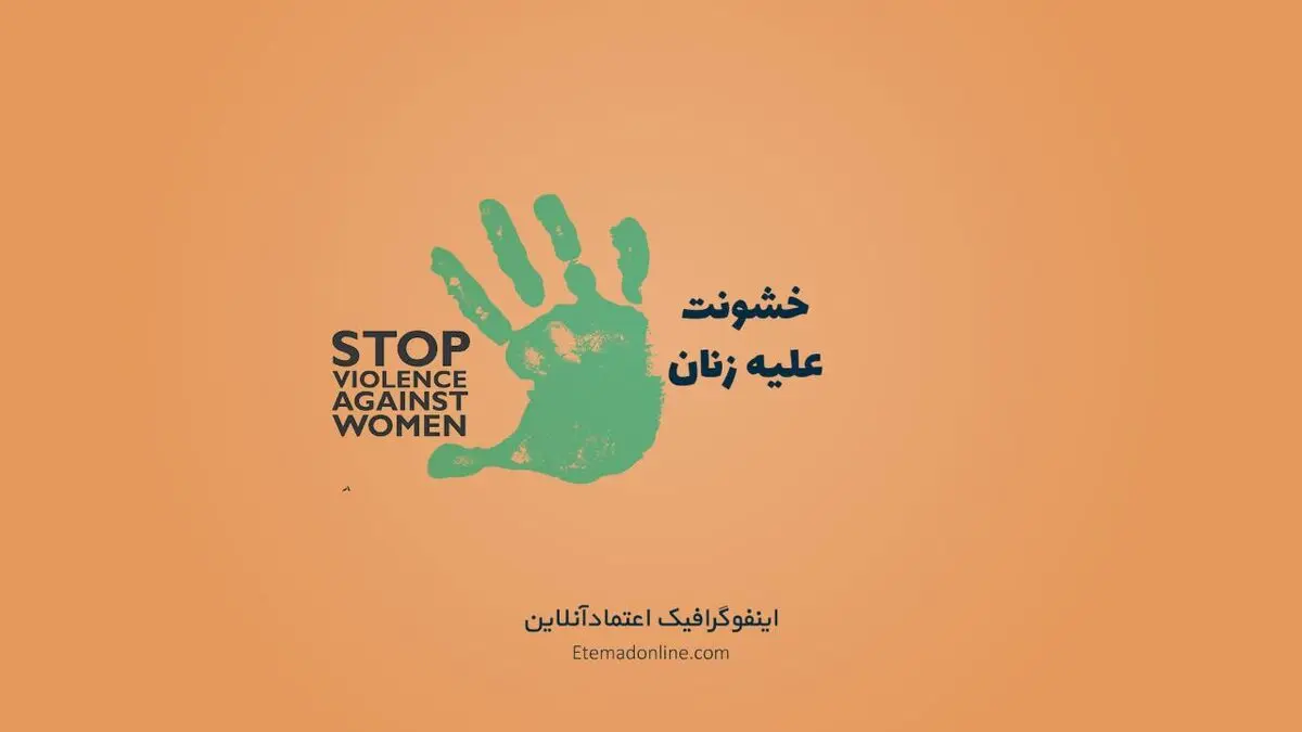 ۱۶ روز تلاش برای منع خشونت علیه زنان