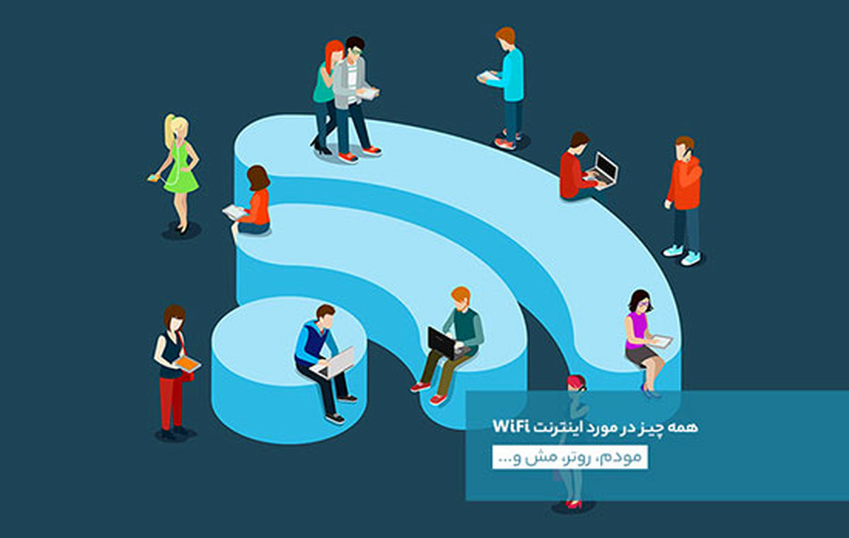 همهچیز درباره اینترنت WiFi؛ مودم، روتر، مش و..