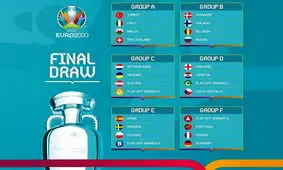 قرعه‌کشی یورو ۲۰۲۰ برگزار شد