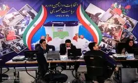 ثبت‌نام 357 داوطلب در روز سوم/غرضی، هاشمی‌طبا، بطحائی و سبحانی هم کاندید شدند