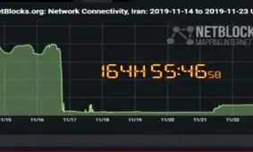 برندگان و بازندگان قطع‌ شدن اینترنت