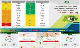 آلوده‌ترین شهر ایران تعطیل نشد/ نفس همدان همچنان تنگ است