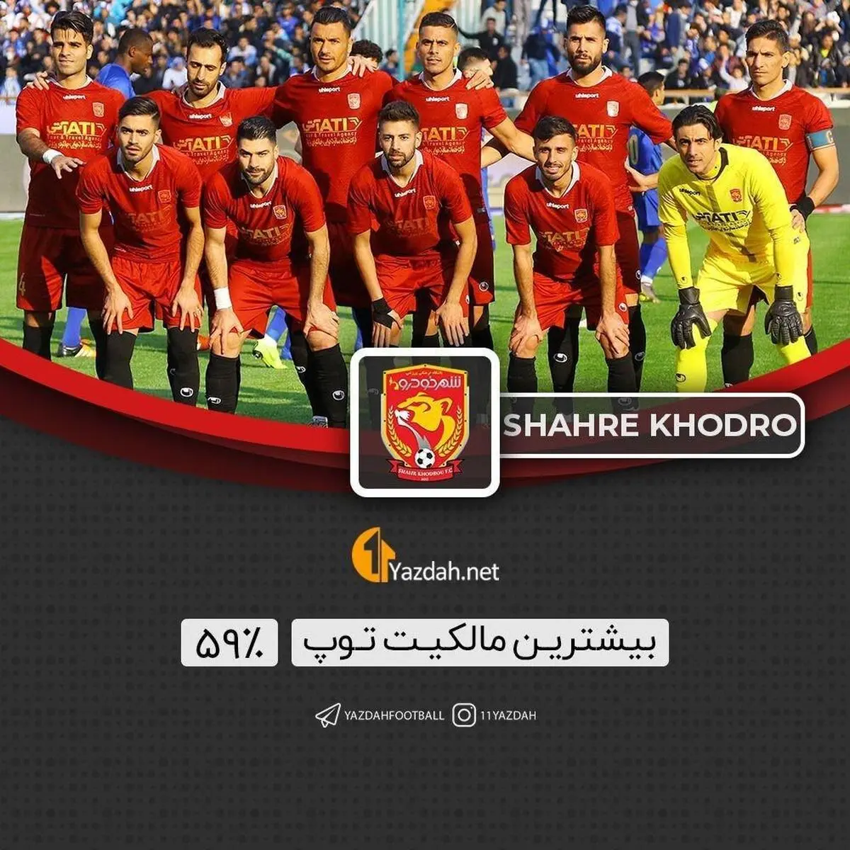 فوتبال مالکانه پسران آقا یحیی