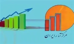 کاهش درصد تغییرات شاخص اجاره بها در پاییز