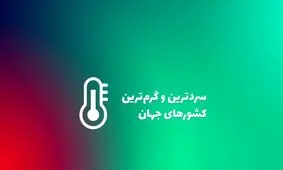 اینفوگرافی| سردترین و گرم‌ترین کشورهای جهان کدامند؟