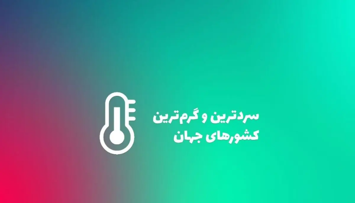اینفوگرافی| سردترین و گرم‌ترین کشورهای جهان کدامند؟