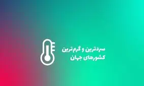 اینفوگرافی| سردترین و گرم‌ترین کشورهای جهان کدامند؟