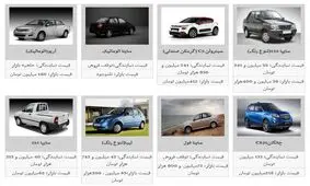 قیمت محصولات سایپا در ۶ بهمن