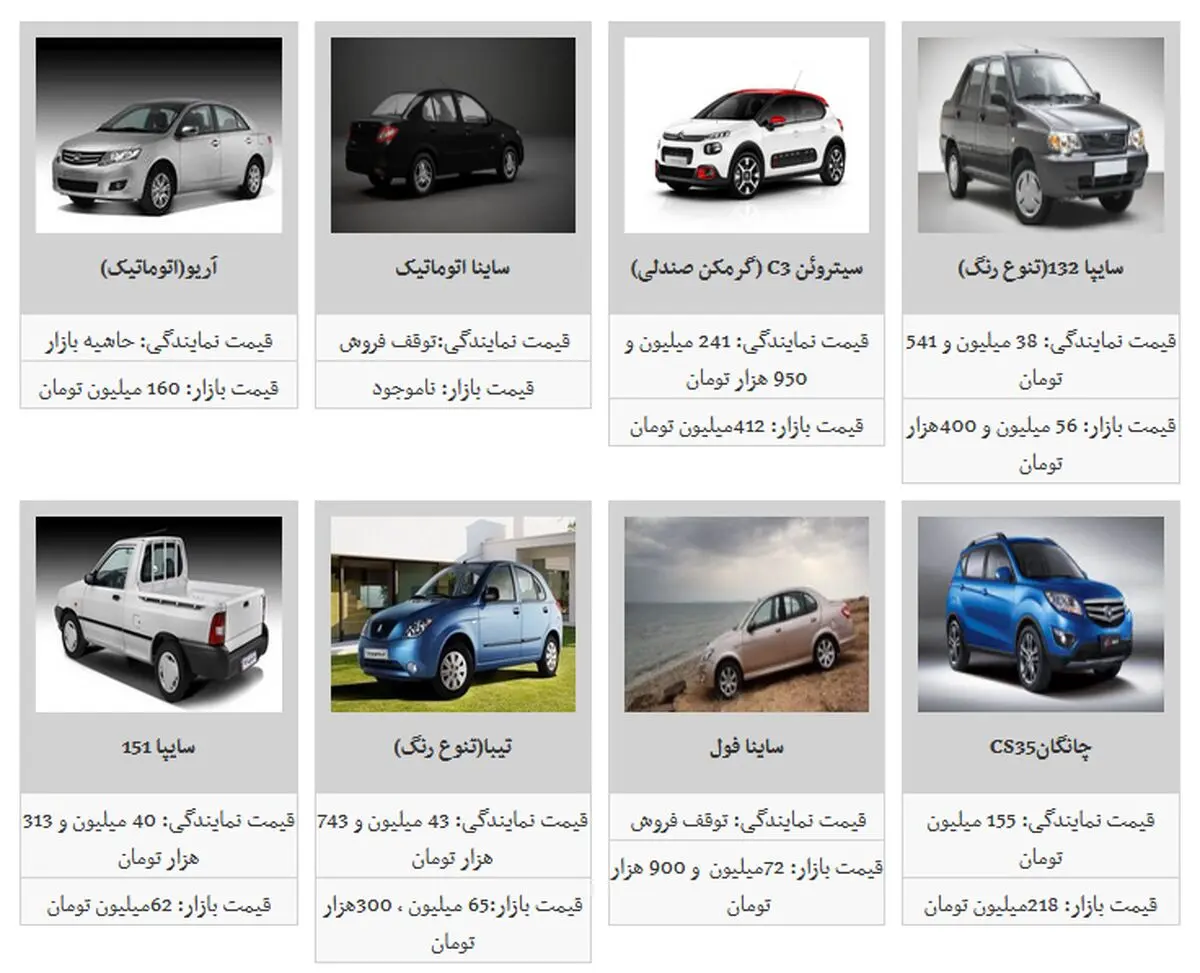 قیمت محصولات سایپا در ۶ بهمن