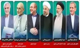 نبرد ۳ + ۳ ، آرایش انتخاباتی رقبای ریاست جمهوری چگونه است ؟