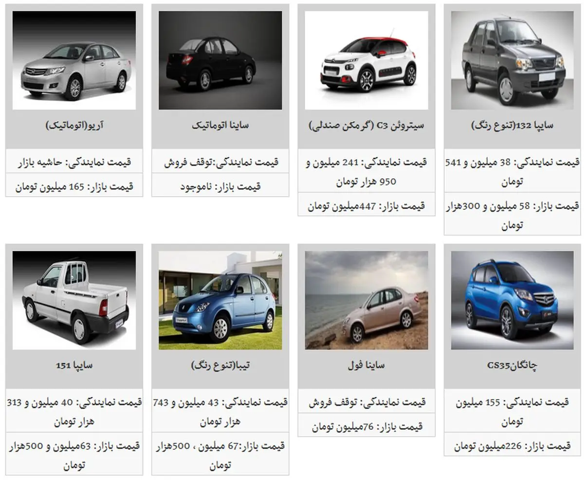 قیمت محصولات سایپا در ۱۰ بهمن