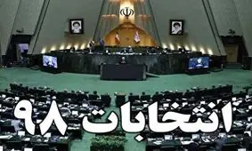 لیست‌زایی و لیست‌زدایی