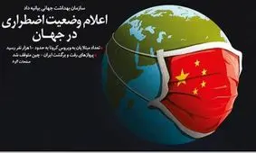 تصاویر صفحه نخست روزنامه‌های امروز شنبه ۱۲ بهمن ۱۳۹۸