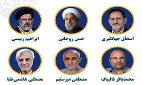 اولین وعده‌های انتخاباتی 6 کاندیدای نهایی انتخابات ریاست جمهوری