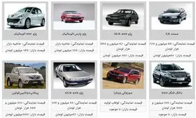 قیمت محصولات ایران خودرو در ۱۵ بهمن
