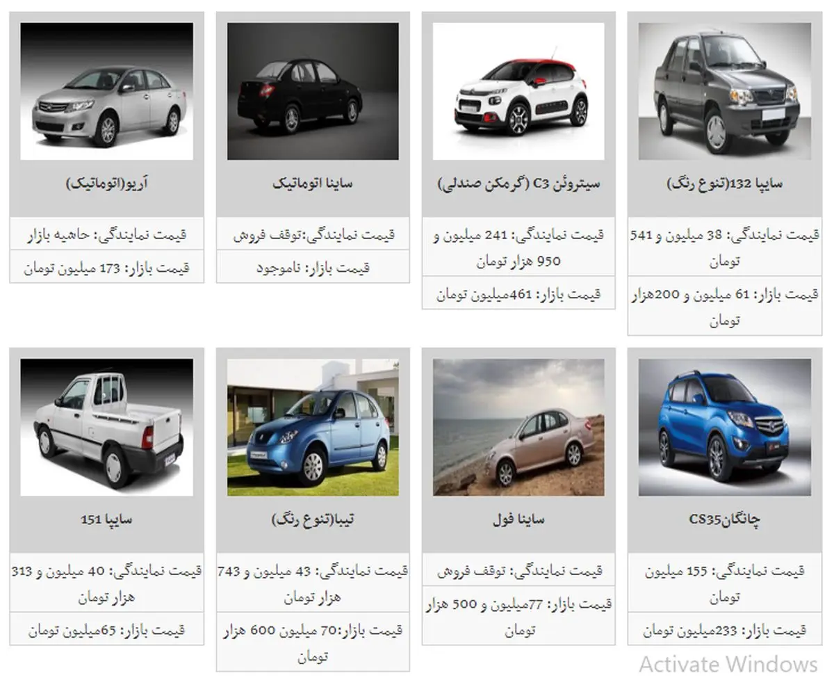 قیمت روز محصولات سایپا در ۱۵ بهمن