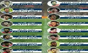 کدام ورزشکاران ایرانی بیشترین فالوور در اینستاگرام را دارند