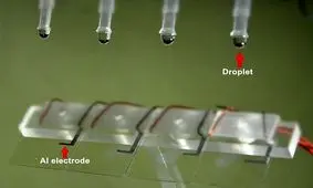 تولید برق لامپ "ال‌ای‌دی‌" با قطره آب باران