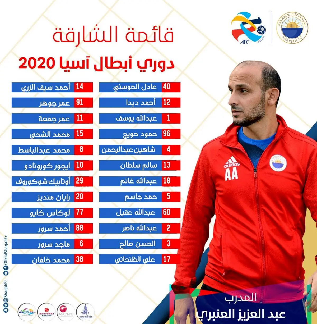 بازیکنان الشارجه در برابر پرسپولیس