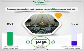 مخاطبان "نظرسنجی فوری": مجلس جوان می‌خواهیم