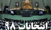 ۵۱ نفر از کاندیدی یازدهمین دوره مجلس در خراسان جنوبی تایید صلاحیت شدند