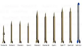 نماینده مجلس ، اروپا را از کدام موشک ایران ترساند؟