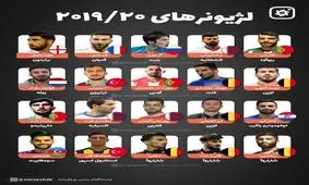 آشنایی با گرانقیمت‌ترین لژیونر‌های فوتبال ایران