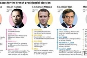 آغاز جنجالی‌ترین انتخابات ریاست‌جمهوری فرانسه در میان تدابیر شدید امنیتی
