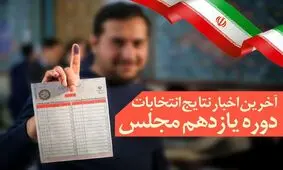 نتایج اولیه شمارش آرا انتخابات(غیررسمی) استان البرز